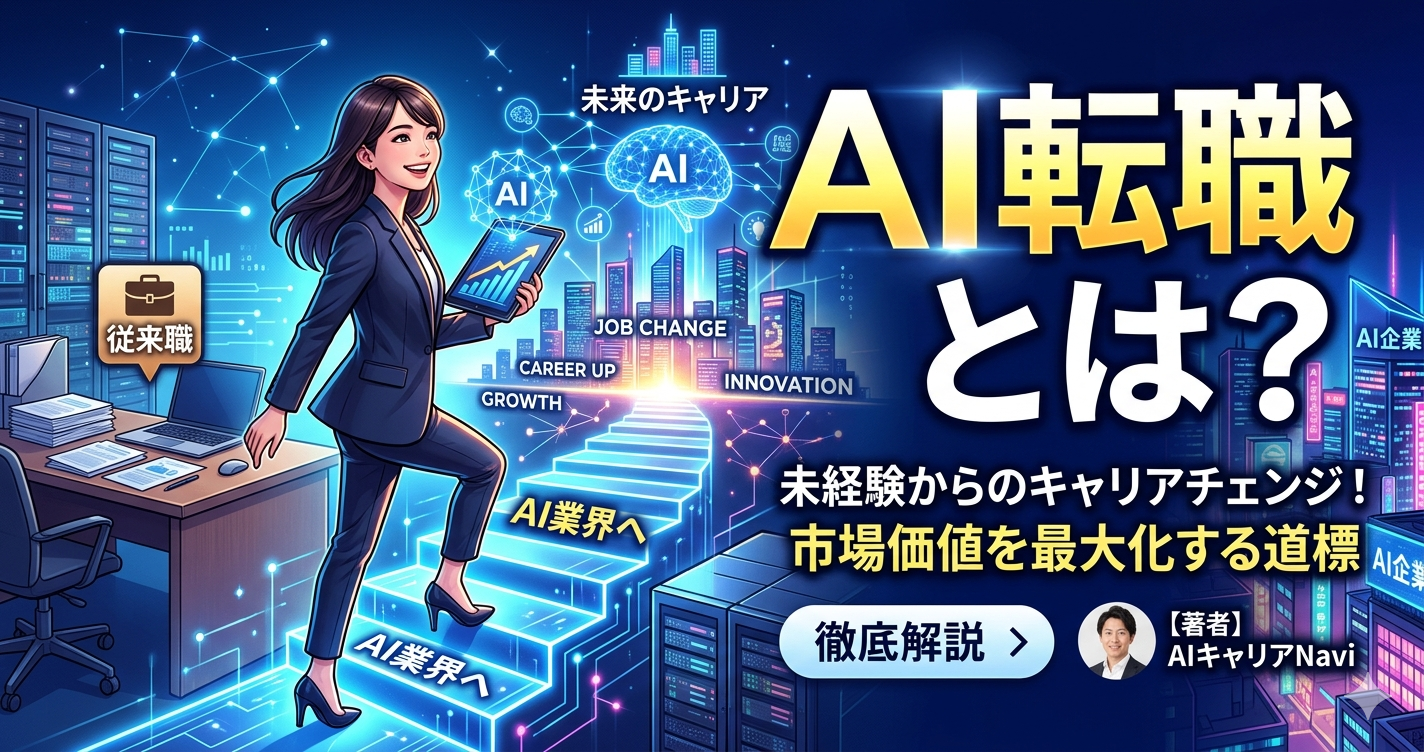 AI転職とは？