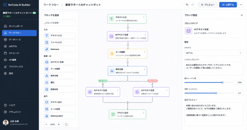 直感的に操作できるノーコードAIアプリ開発ツールの画面UI。ドラッグ&ドロップの手軽さを表現している。